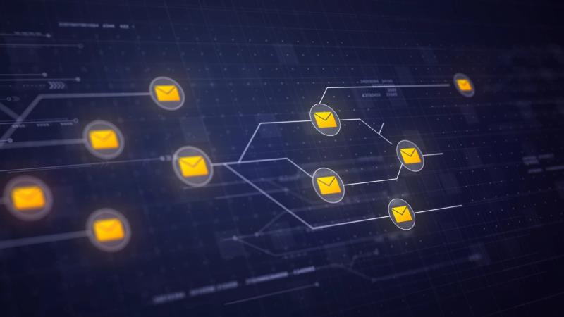 Email Automation Sequence